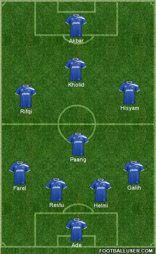 Portsmouth Formation 2014