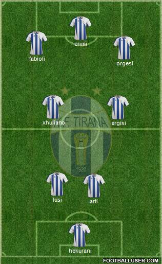 KF Tirana Formation 2014