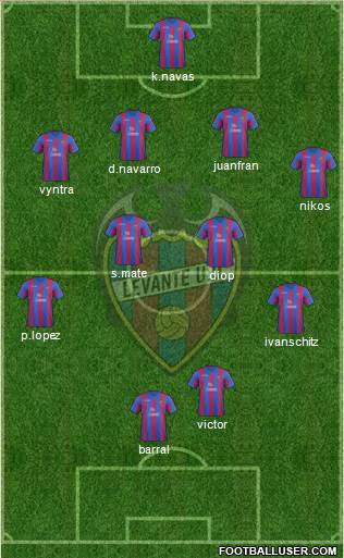 Levante U.D., S.A.D. Formation 2014