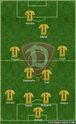 SG Dynamo Dresden Formation 2014