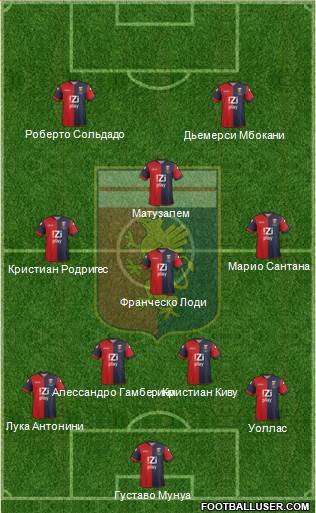 Genoa Formation 2014