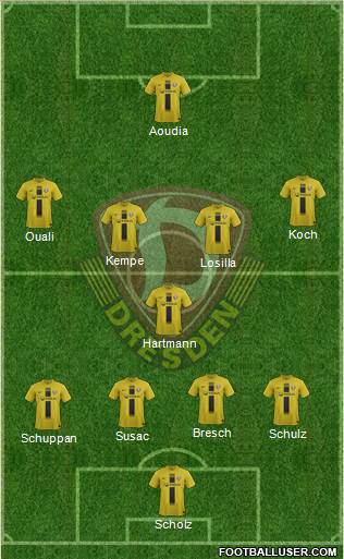 SG Dynamo Dresden Formation 2014