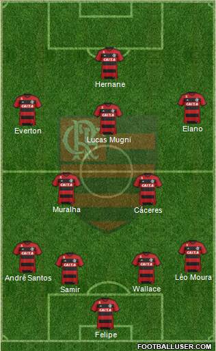 CR Flamengo Formation 2014