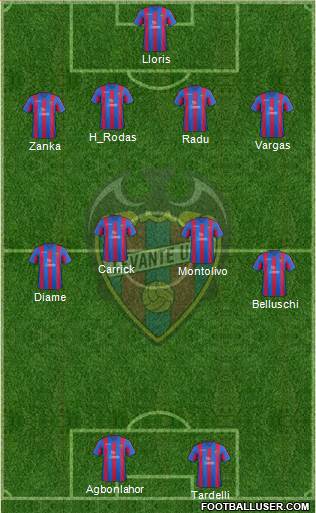 Levante U.D., S.A.D. Formation 2014