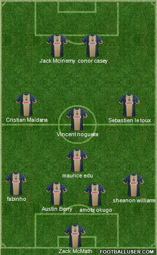 Philadelphia Union Formation 2014