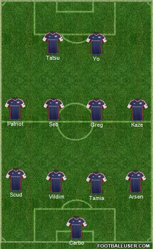 New England Revolution Formation 2014