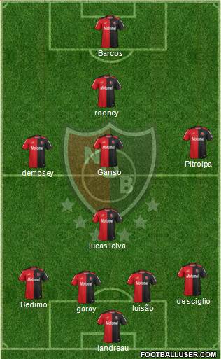 Newell's Old Boys Formation 2014