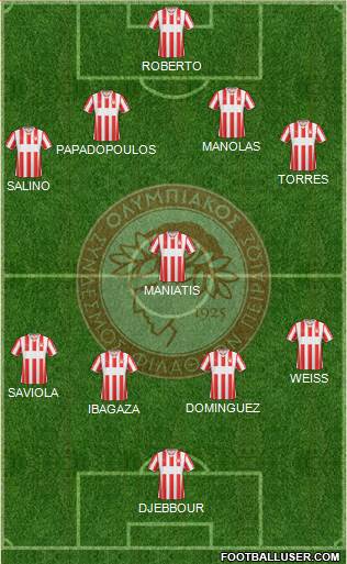 Olympiakos SF Piraeus Formation 2014