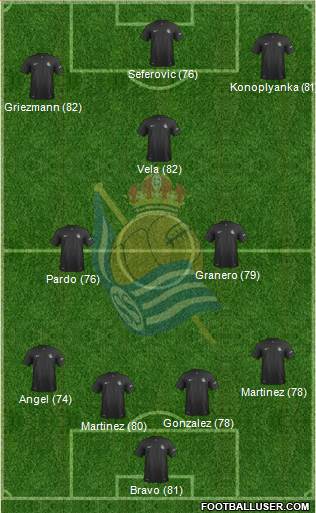 Real Sociedad C.F. B Formation 2014