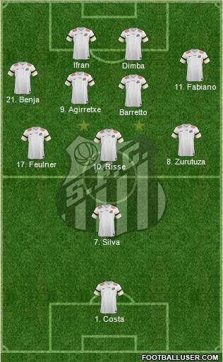 Santos FC Formation 2014