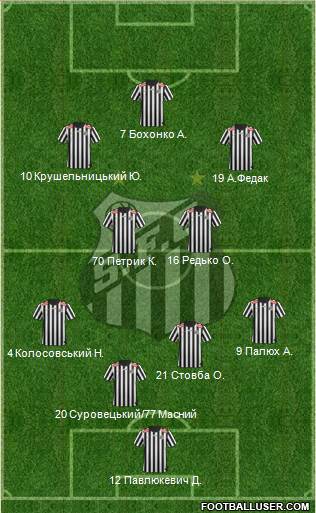 Santos FC Formation 2014