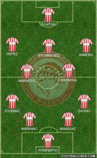 Olympiakos SF Piraeus Formation 2014