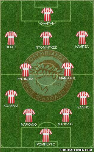 Olympiakos SF Piraeus Formation 2014