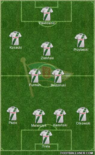 Lechia Gdansk Formation 2014