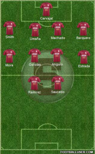 CD Saprissa Formation 2014