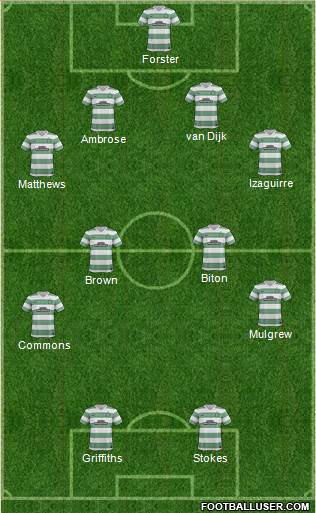 Celtic Formation 2014