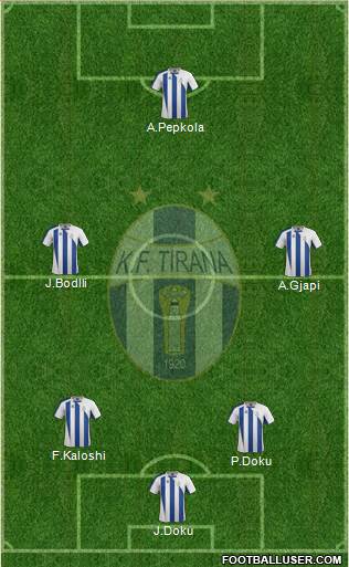 KF Tirana Formation 2014