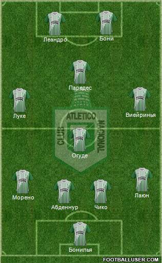 CDC Atlético Nacional Formation 2014