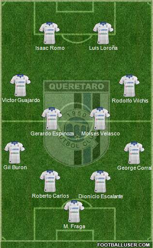 Club de Fútbol Gallos Blancos Formation 2014