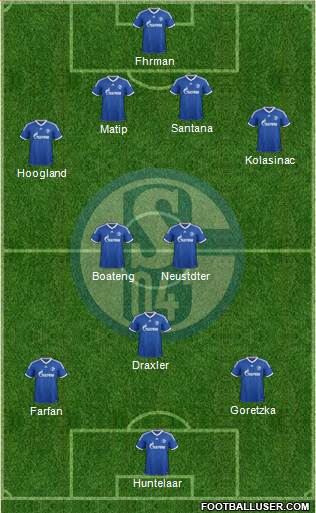 FC Schalke 04 Formation 2014