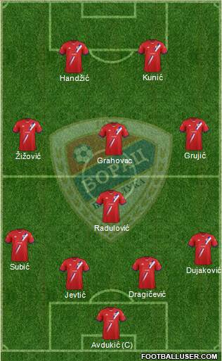 FK Borac Banja Luka Formation 2014