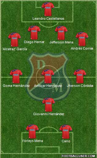 CD Independiente Medellín Formation 2014