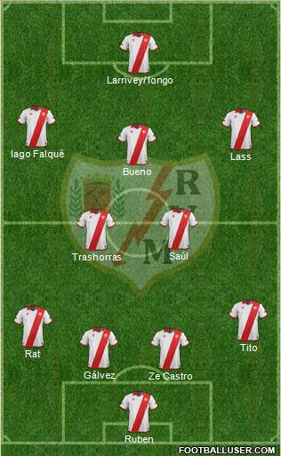 Rayo Vallecano de Madrid S.A.D. Formation 2014