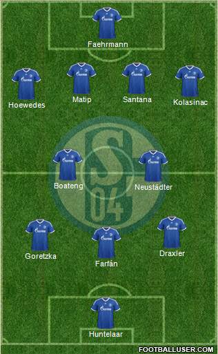 FC Schalke 04 Formation 2014