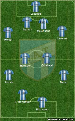 Atlético Tucumán Formation 2014