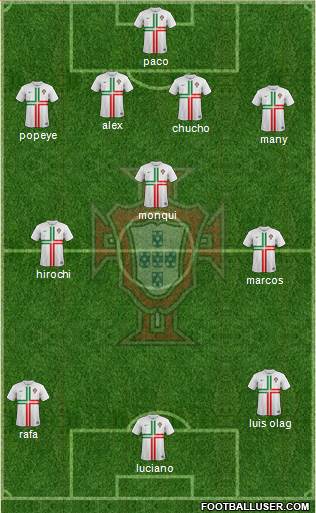 Portugal Formation 2014