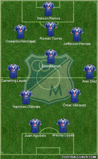 CD Los Millonarios Formation 2014