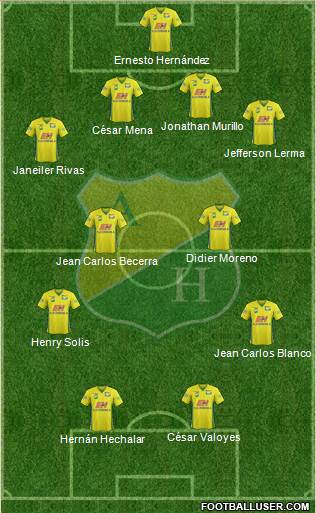 CD Atlético Huila Formation 2014