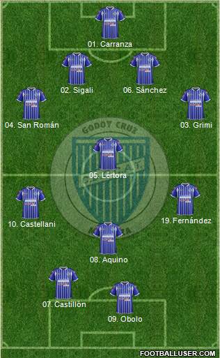 Godoy Cruz Antonio Tomba Formation 2014