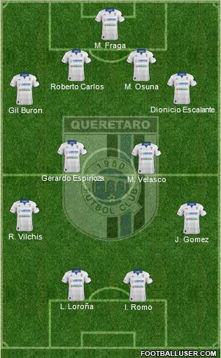 Club de Fútbol Gallos Blancos Formation 2014