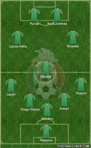 Mexico Formation 2014