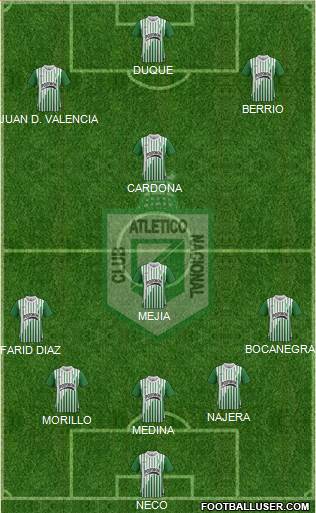 CDC Atlético Nacional Formation 2014