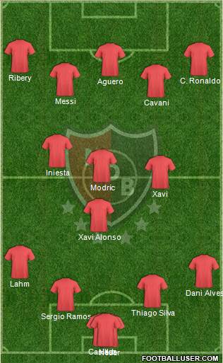 Newell's Old Boys Formation 2014