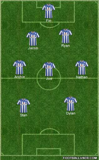 Sheffield Wednesday Formation 2014