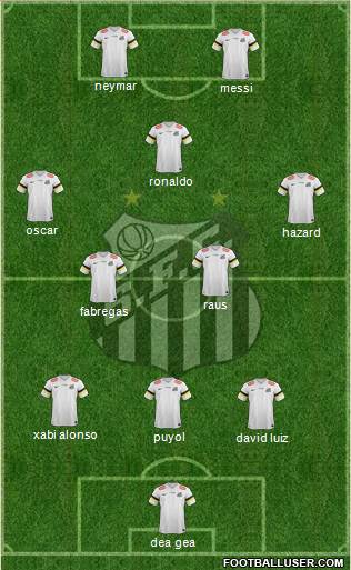 Santos FC Formation 2014