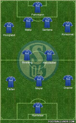 FC Schalke 04 Formation 2014