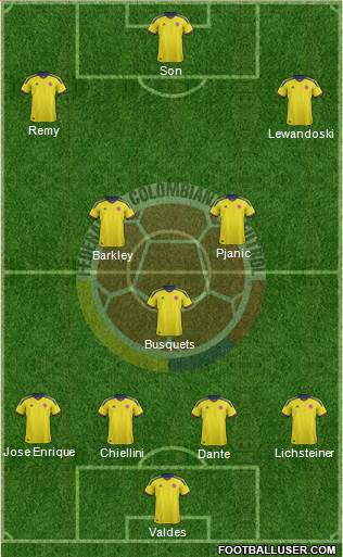 Colombia Formation 2014