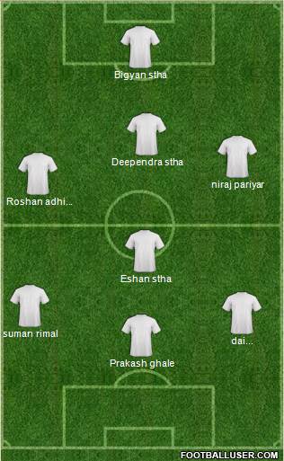 Uzbekistan Formation 2014