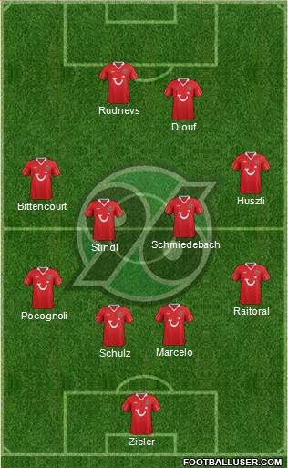 Hannover 96 Formation 2014