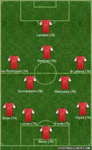 Southampton Formation 2014