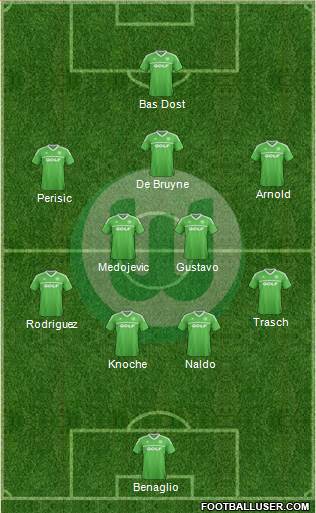 VfL Wolfsburg Formation 2014