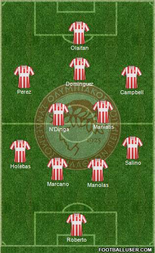 Olympiakos SF Piraeus Formation 2014