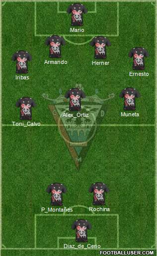 C.D. Mirandés Formation 2014