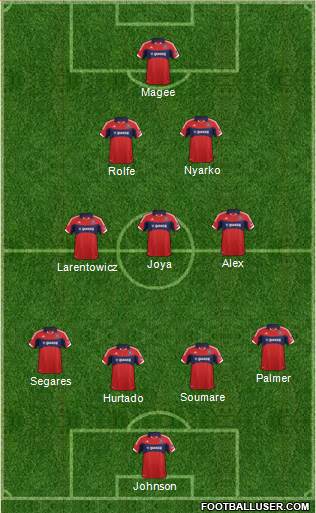 Chicago Fire Formation 2014