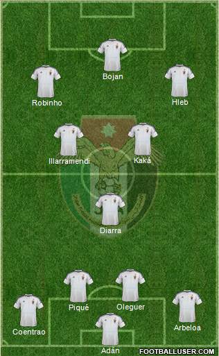 Japan Formation 2014