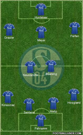 FC Schalke 04 Formation 2014